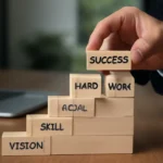 Success100x