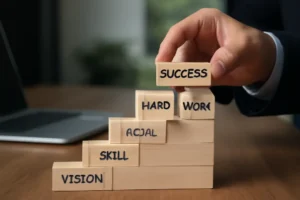 Success100x